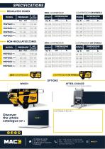 Product documentation MSP1300-2