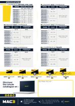 Product documentation MSP2000-2500-3000-2