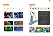 AVB & SDK Software manual-11