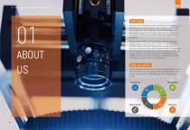 AVB & SDK Software manual-3