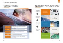 AVB & SDK Software manual-5
