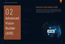 AVB & SDK Software manual-6