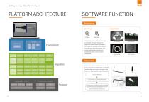 AVB & SDK Software manual-9