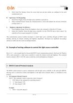 Digital Light Source Controller-10