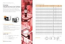 MACHINE VISION CAMERAS-4