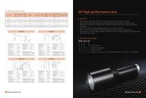 Machine Vision Lens-10