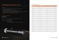 Machine Vision Lens-13