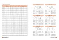 Machine Vision Lens-4