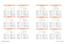 Machine Vision Lens-5