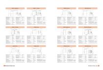 Machine Vision Lens-6