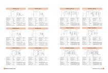 Machine Vision Lens-8