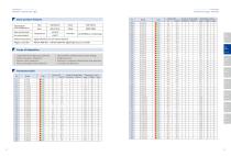 MACHINE VISION LIGHTS PRODUCT MANUAL-10