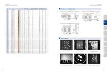 MACHINE VISION LIGHTS PRODUCT MANUAL-11