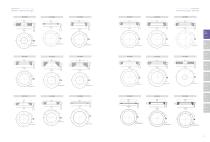 MACHINE VISION LIGHTS PRODUCT MANUAL-7
