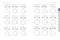 MACHINE VISION LIGHTS PRODUCT MANUAL-8