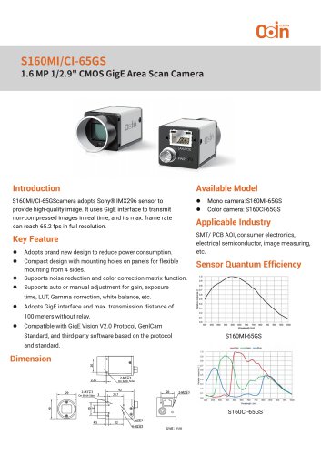 S160MI/CI-65GS
