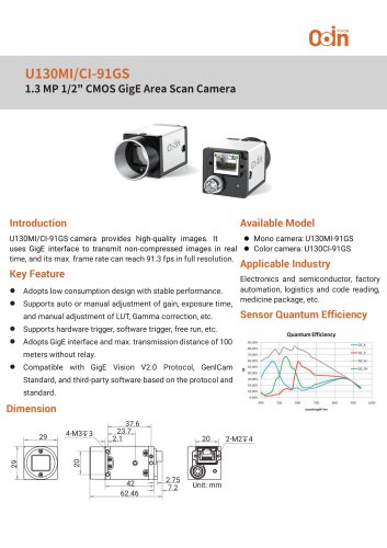 U130MI/CI-91GS