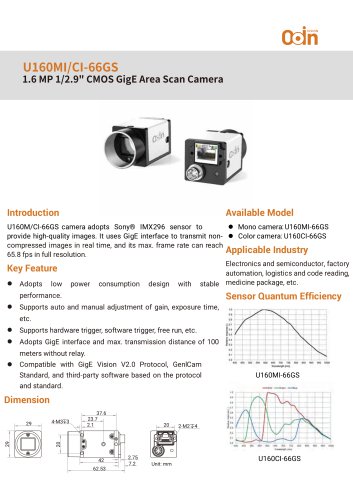 U160MI/CI-66GS