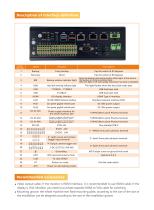 Vision Controller-4