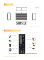 Vision Controller-5