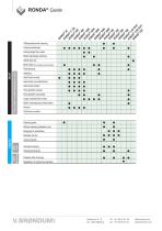 product catalogue-2