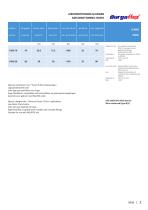 3456 Max2Cool High flexibility & low permeation-2