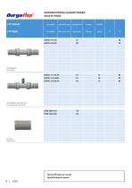 3456 Max2Cool High flexibility & low permeation-5
