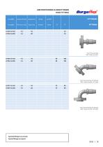 3456 Max2Cool High flexibility & low permeation-6
