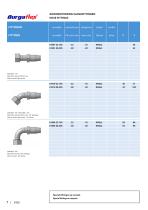3456 Max2Cool High flexibility & low permeation-7
