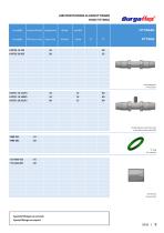 3456 Max2Cool High flexibility & low permeation-8