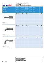 Reduced Barier Hose-12