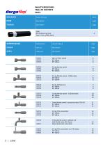 Reduced Barier Hose-2