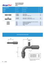 Reduced Barier Hose-4