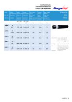 Reduced Barier Hose-5