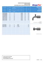 Standard Barier Hose-12