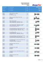 Standard Barier Hose-3