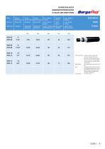 Standard Barier Hose-5