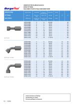 Standard Barier Hose-6
