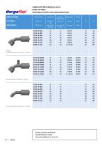 Standard Barier Hose-8