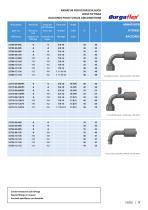 Standard Barier Hose-9