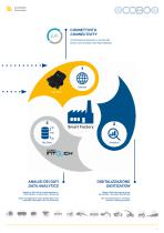 CANLive 3.0 CONNECTIVITY-3