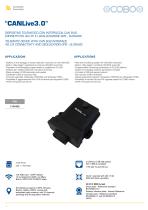 CANLive 3.0 CONNECTIVITY-4