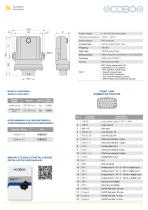 CANLive 3.0 CONNECTIVITY-5