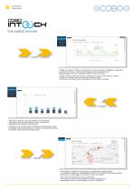 CANLive 3.0 CONNECTIVITY-7