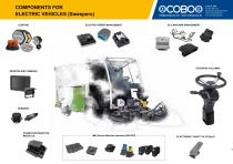 COMPONENTS FOR  ELECTRIC VEHICLES-1
