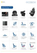 SEATS-4