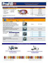 ProFill OE-2