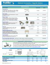 ProFiller 3600-6