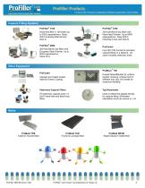 ProFiller 3600-8