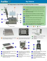 ProFiller 3700/3800/X900-2